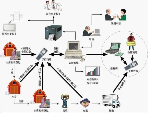 青島居民健康飲食管理指南 從日常餐桌到科學(xué)餐飲